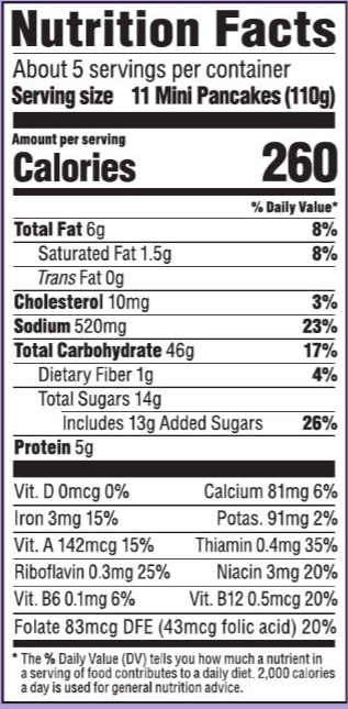 Nutrional Info.